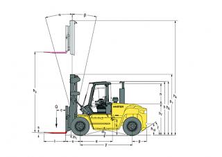 Hyster H9.00XM 6 Dimensiones y tamaño