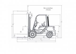 Still RC 40-18 Dimensiones y tamaño