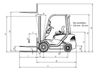 Still RC 40-18 Dimensiones y tamaño