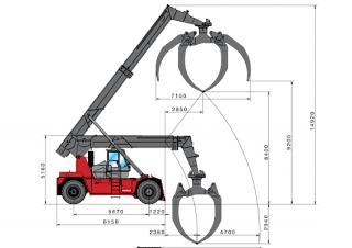 Kalmar RTD3026 Dimensiones y tamaño