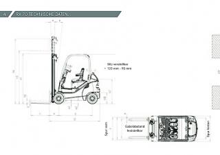 Still RX 70-16 Dimensiones y tamaño