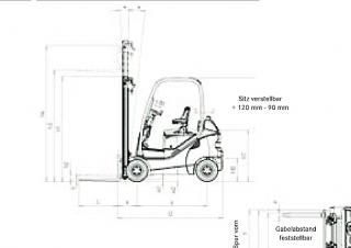 Still RX 70-20 Dimensiones y tamaño
