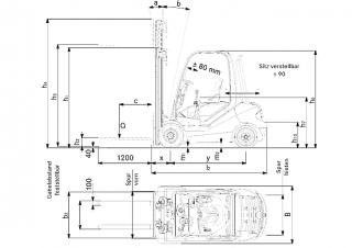 Still RX 70-22 TDI Dimensiones y tamaño