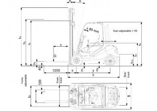 Still RX 70-25 Dimensiones y tamaño