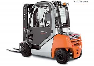 Still RX 70-30 Dimensiones y tamaño