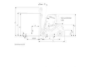 Still RX 70-35 H Dimensiones y tamaño