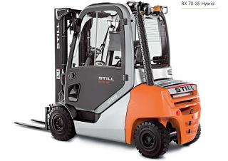 Still RX 70-35 Dimensiones y tamaño