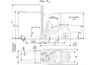 Still RX 70-35 Dimensiones y tamaño