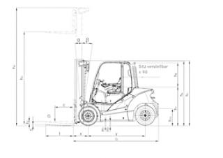 Still RX 70-40 Dimensiones y tamaño