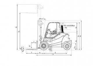 Still RX 70-60 Dimensiones y tamaño