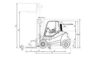 Still RX 70-80 Dimensiones y tamaño