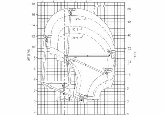 Plataformas elevadoras articuladas Plataformas elevadoras articuladas remolcables Versalift VST-52-MHI