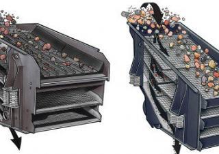 Platas cribadoras móviels Sandvik SS1633H