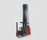 Carretillas apiladoras VNA Linde K-MATIC 1.0