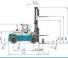 Konecranes SMV 32-1200 Ro/Ro