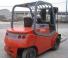 Cesab MAK 500
