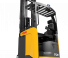 TCM RTM 200