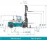 Konecranes SMV 18-600 B