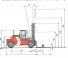 Kalmar DCD150-12 Dimensiones y tamaño