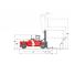 Kalmar DCD240-6LB Dimensiones y tamaño