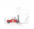 Kalmar DCD250-12 Dimensiones y tamaño