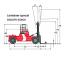Kalmar DCD370-12CS Dimensiones y tamaño