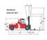 Kalmar DCD370-12 Dimensiones y tamaño