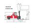 Kalmar DCD420-12 Dimensiones y tamaño