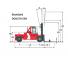 Kalmar DCD450-12 Dimensiones y tamaño