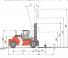 Kalmar DCD90-6LH Dimensiones y tamaño
