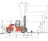 Kalmar DCD90-6XL