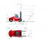 Kalmar DCE 100-6 Dimensiones y tamaño