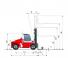 Kalmar DCE 120-6 Dimensiones y tamaño