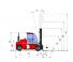 Kalmar DCE 90-6 L Dimensiones y tamaño