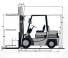 Caterpillar DP 25 Dimensiones y tamaño