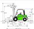 Cesab Drago 400 Dimensiones y tamaño