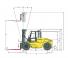 Hyster H18.00XMS 12 Dimensiones y tamaño