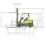 Hyster H2.5FT Dimensiones y tamaño