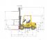 Hyster H 2.50 XM Dimensiones y tamaño
