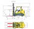 Hyster S6.0FT Dimensiones y tamaño