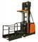 Recolectores de pedidos BT OME 100 H Man-Up 