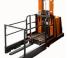 Recolectores de pedidos BT OME 100 MW Man-Up 
