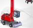 Manipuladores de materiales Minelli M40