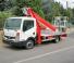 Multitel MT 222 AZ