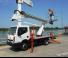 Easy Lift EZ190 