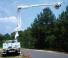 Altec TA45M-T50