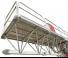 Plataformas elevadoras de mástil Scanclimber Luna SC3500L 