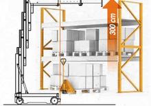 Plataformas verticales Faraone Elevah 80 E-Move
