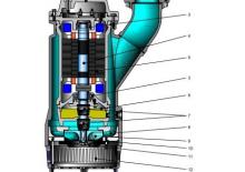 Bombas de aguas residuales oddesse po-Söffel 0X-H