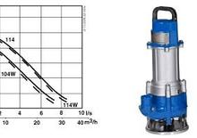 Bombas de agua sucia ABS-Pumpen JS 12 W